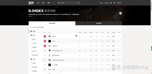 娱乐吃瓜文案怎么写好